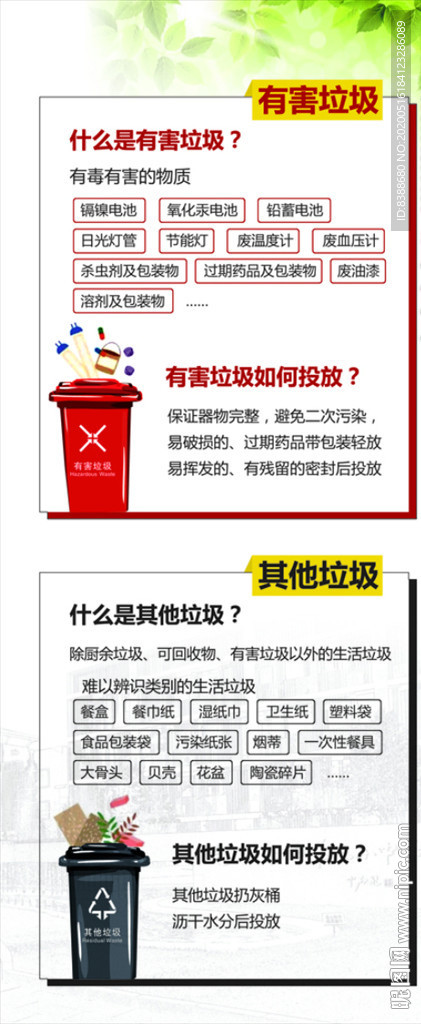 垃圾分类人人有责