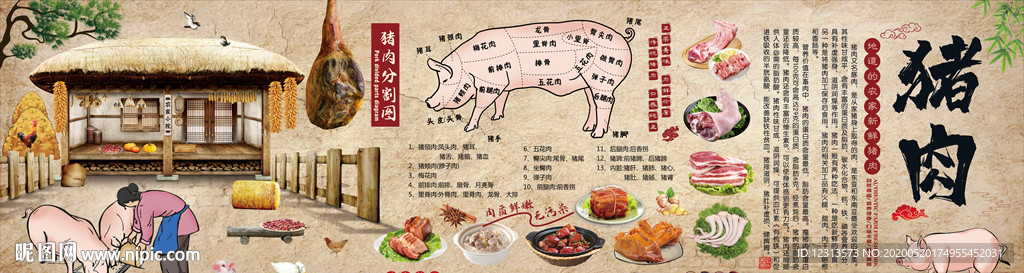 猪肉背景墙