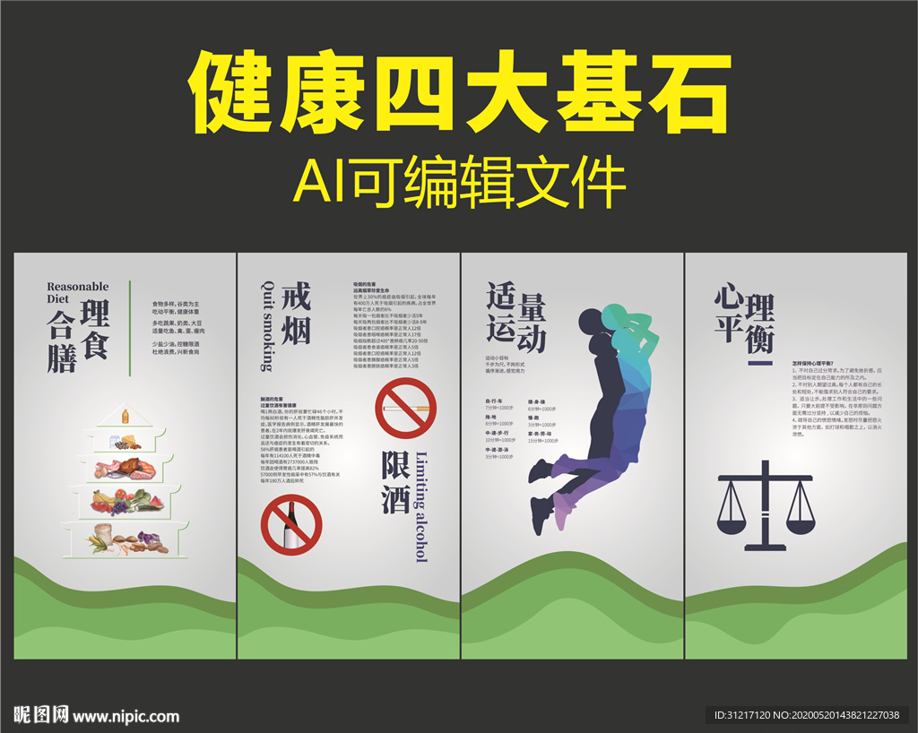 健康四大基石海报