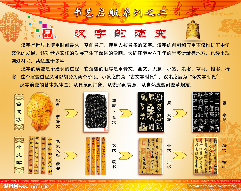 书法艺术 汉字的演变