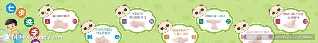 七步洗手法