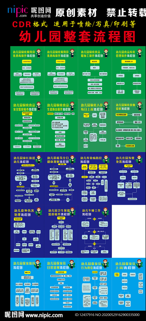 幼儿园整套流程图