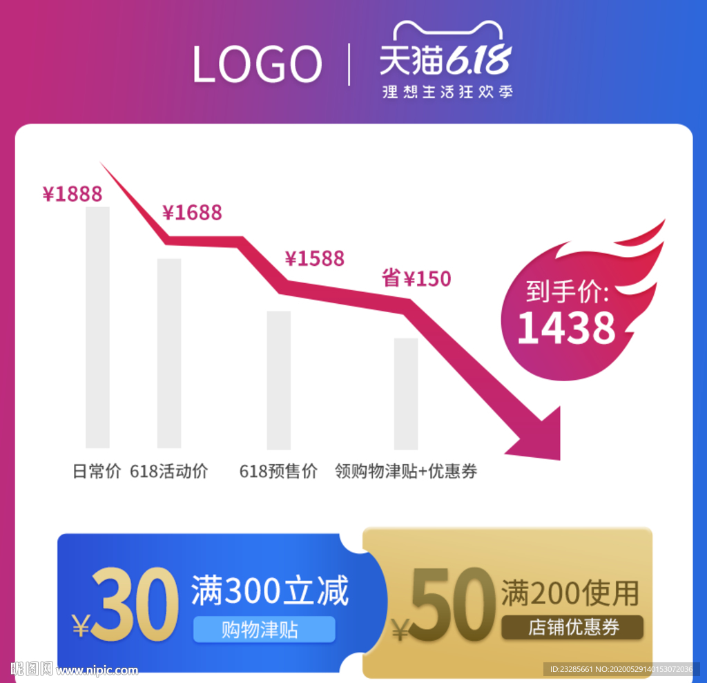 618年中大促价格曲线促销主图