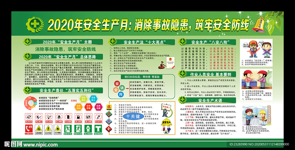 2020年安全生产月宣传展板