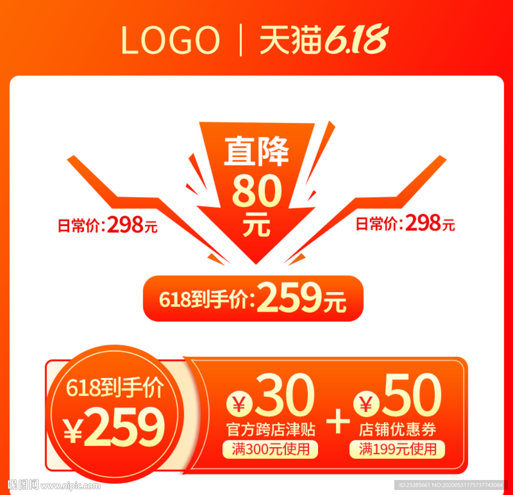 618年中大促价格曲线图模板