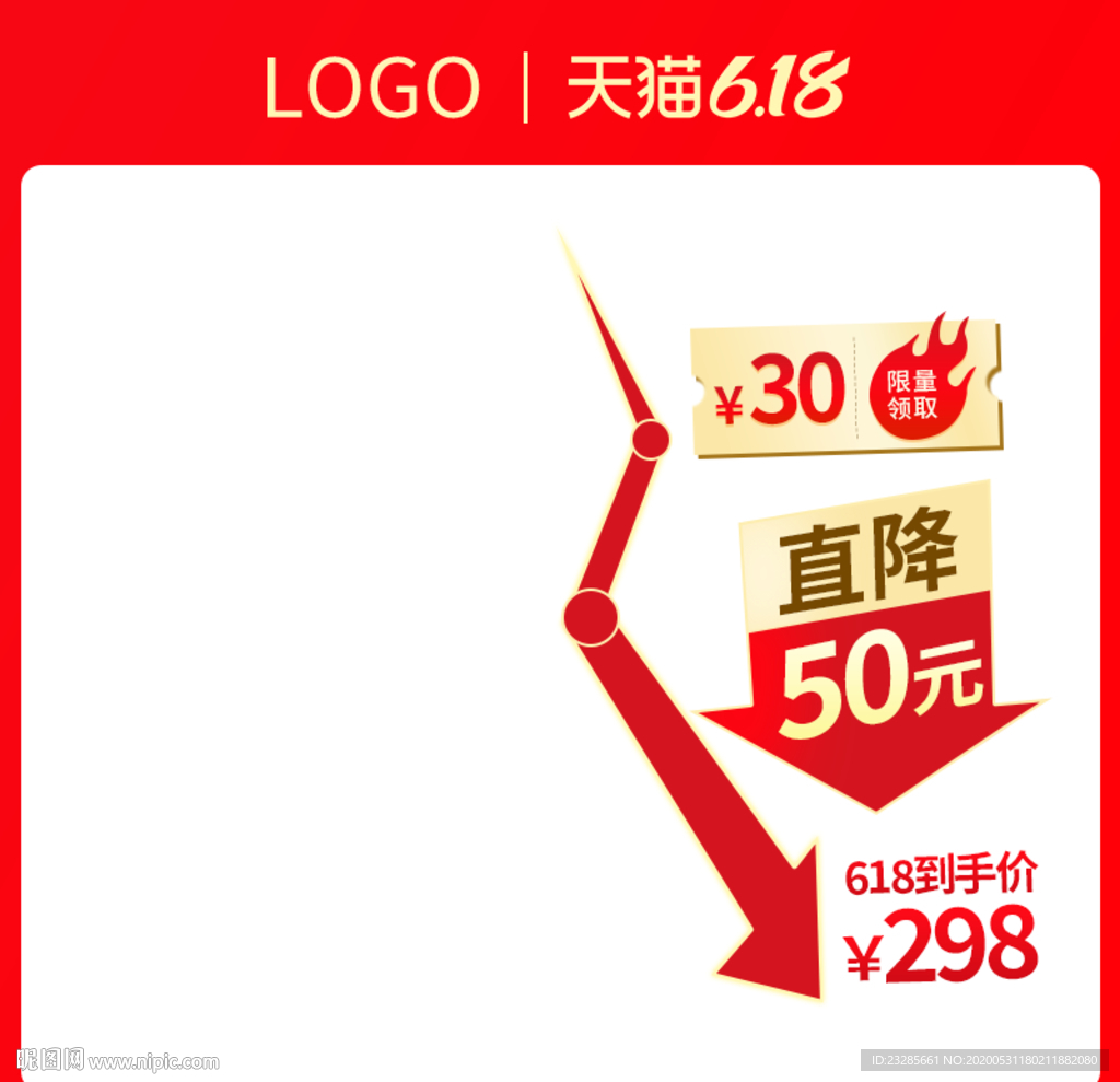 618价格曲线主图模板