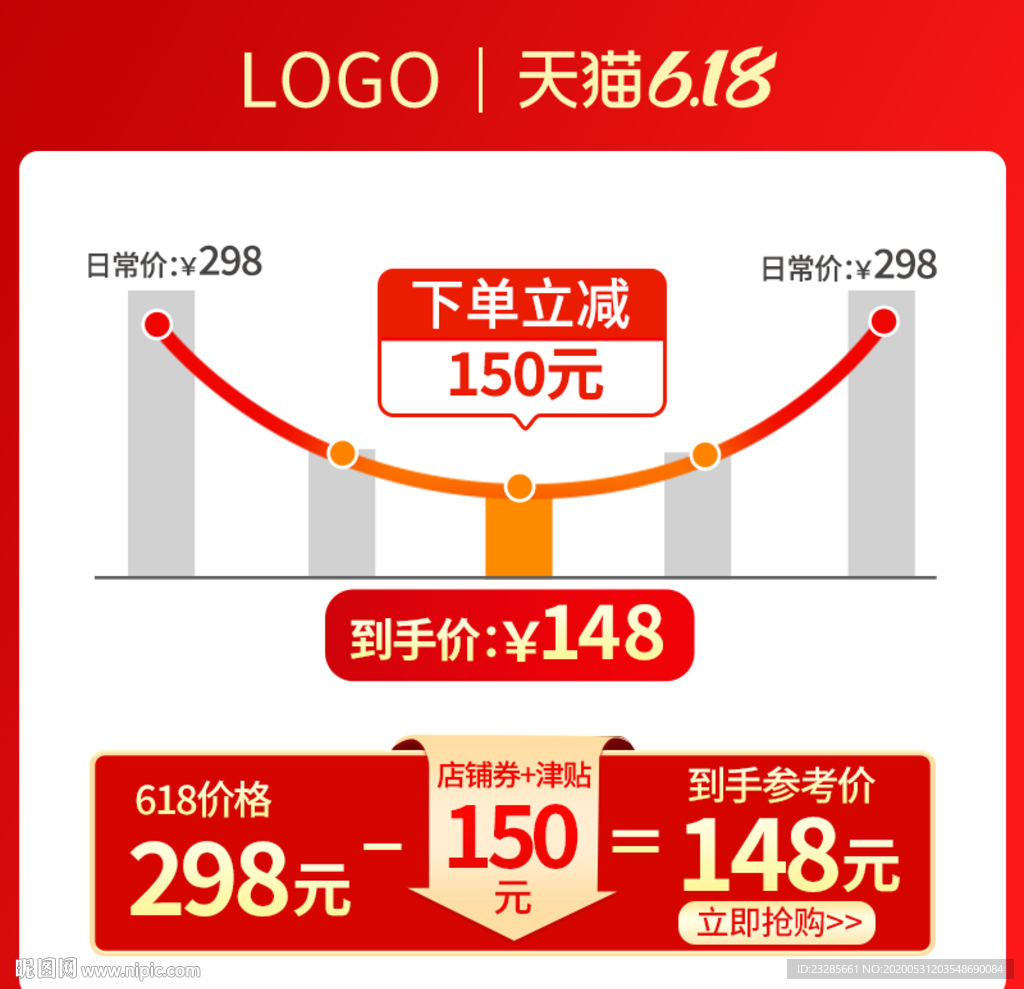 618价格曲线图促销主图模板
