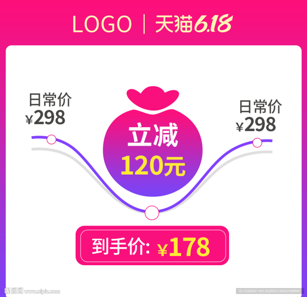 618聚划算价格曲线图主图模板