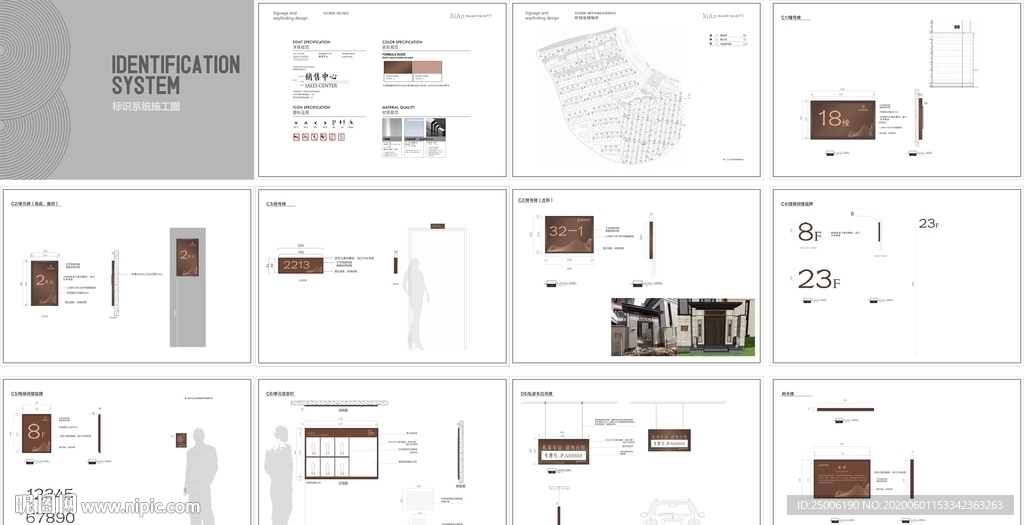 房地产小区标识牌户内