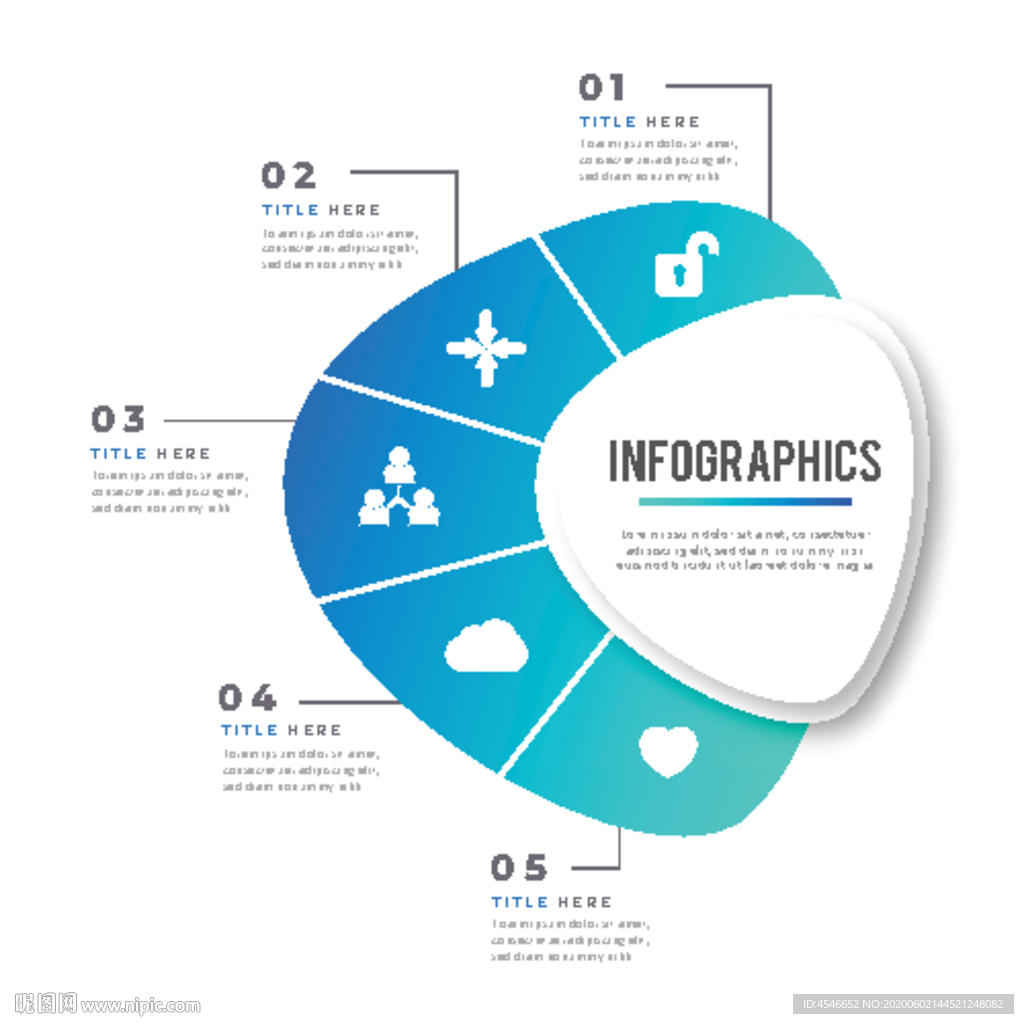 商务模块模块分析