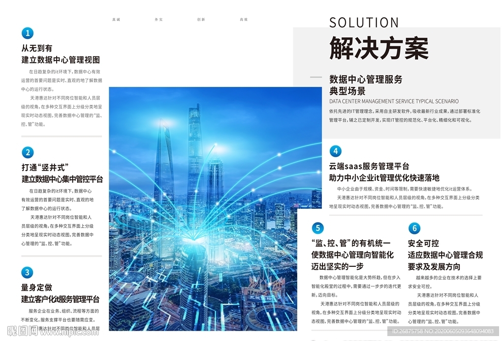 画册内页解决方案画册排版