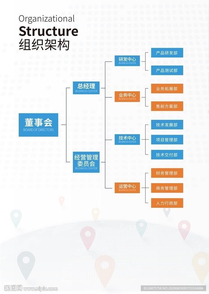 画册内页组织架构画册排版