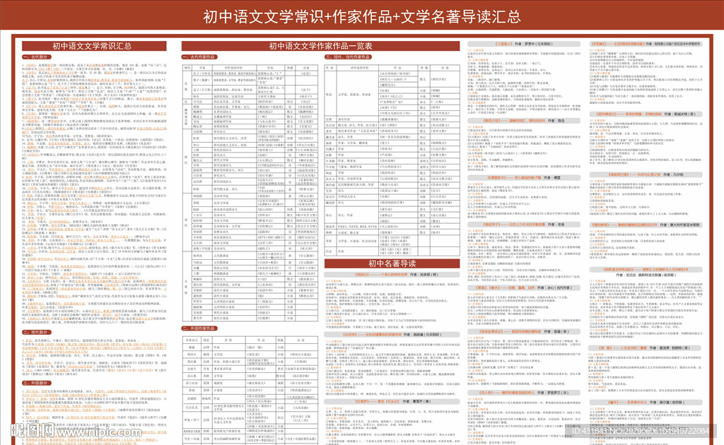 初中语文文学常识汇总