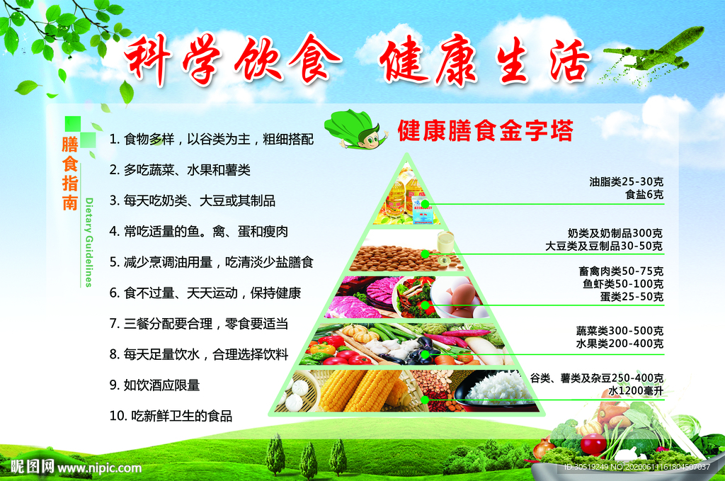 科学饮食  健康生活