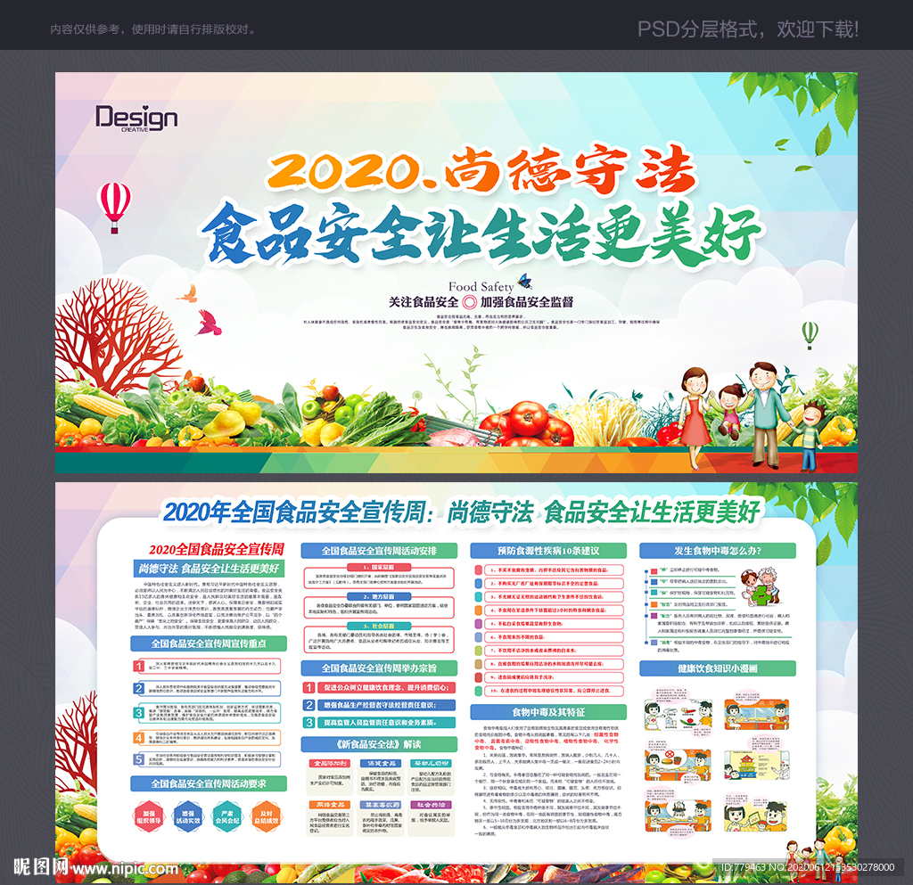 2020全国食品安全宣传周图