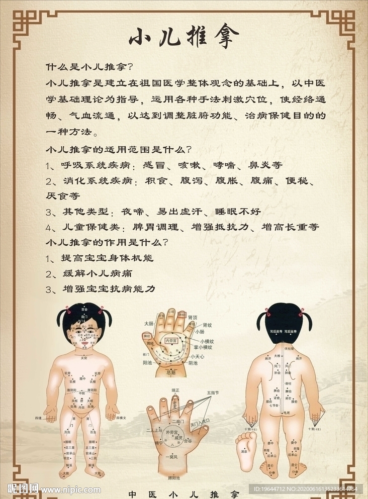 小儿推拿图