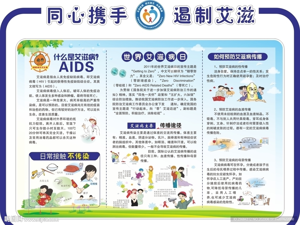 校园预防艾滋病文化墙