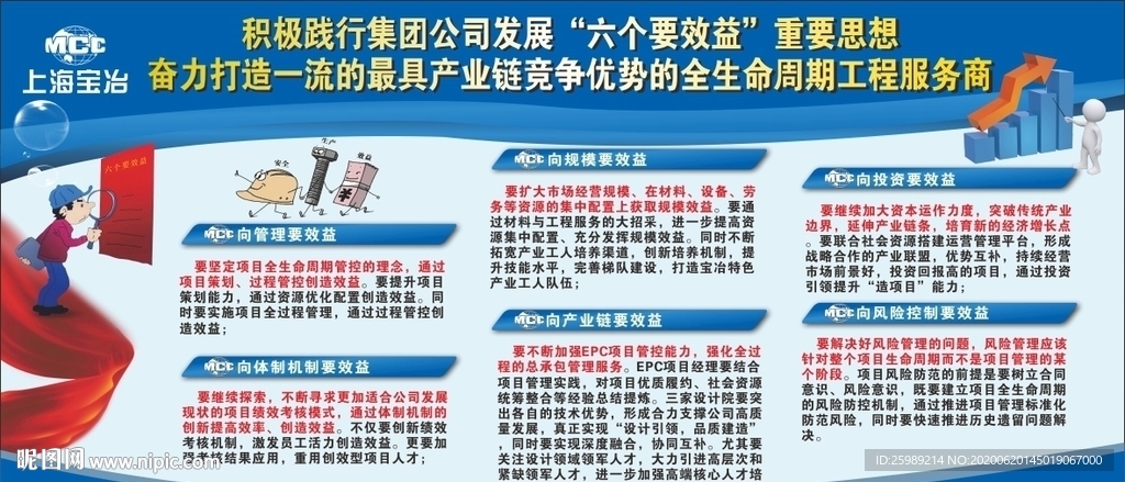 上海宝冶六个要效益