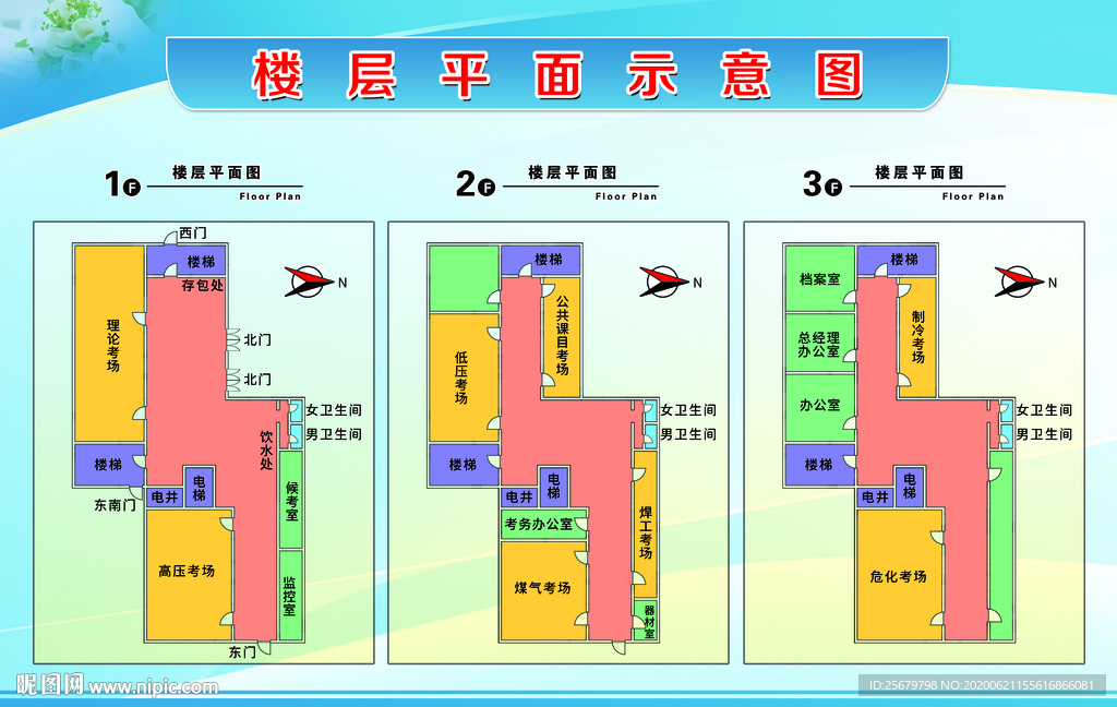 职业培训考场布置平面示意图