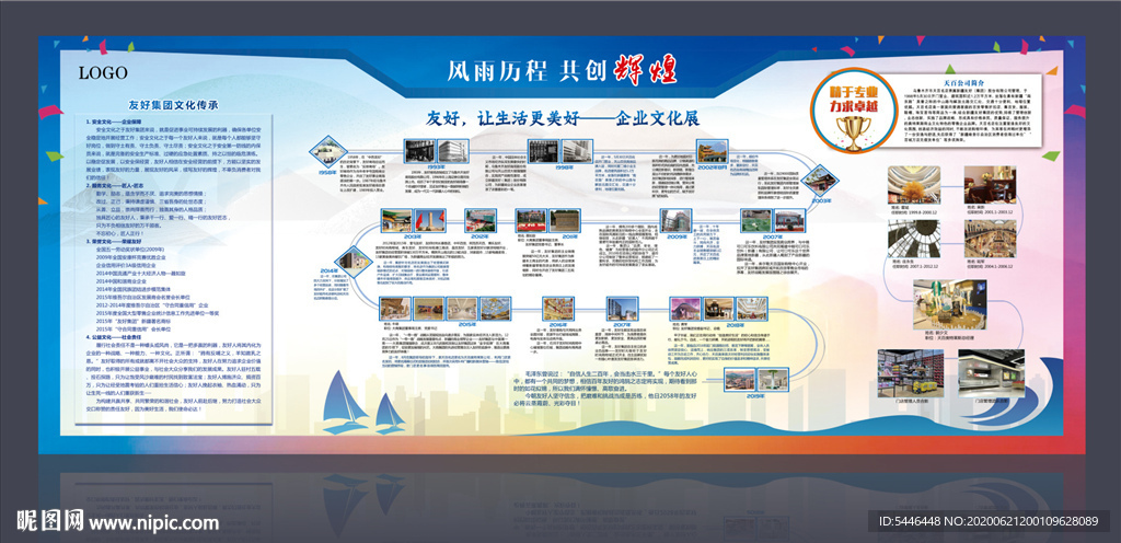 企业文化展板