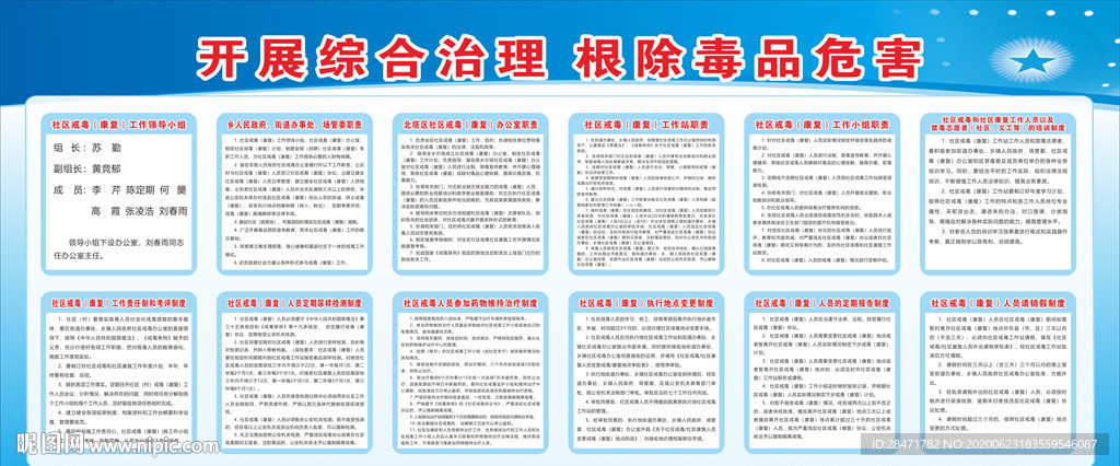 社区禁毒展板