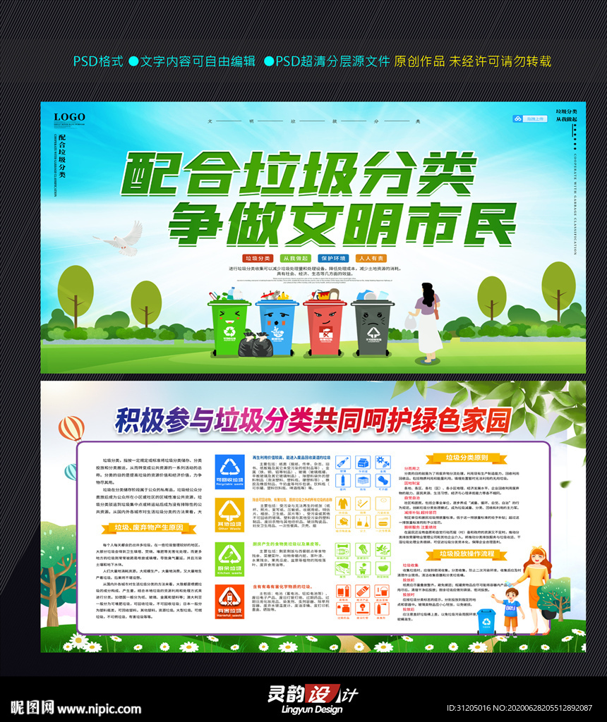 垃圾分类 文明展板宣传栏