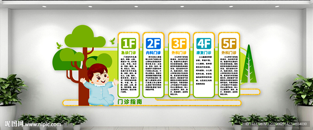 医院楼层科室文化墙背景