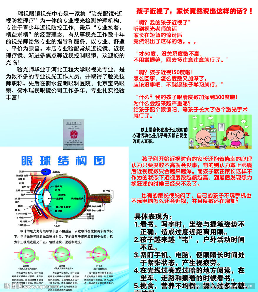 瑞视眼镜-眼球结构