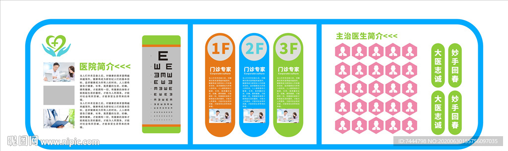 医院科室简介文化墙