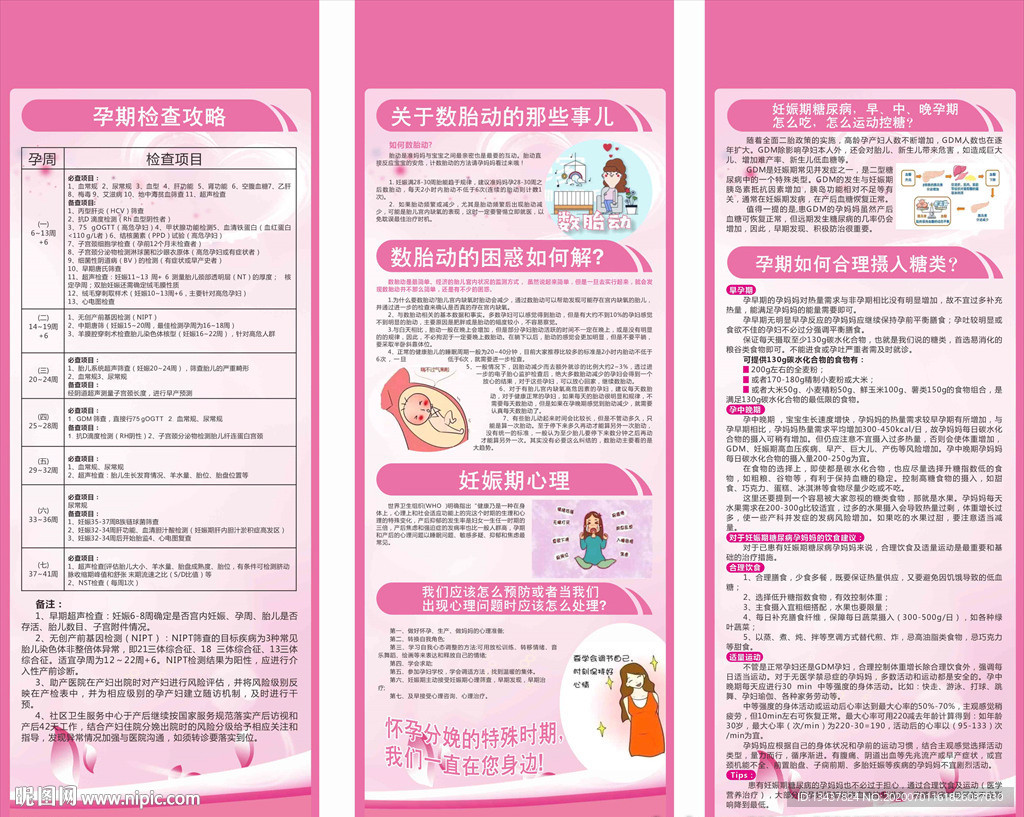 孕期注意事项