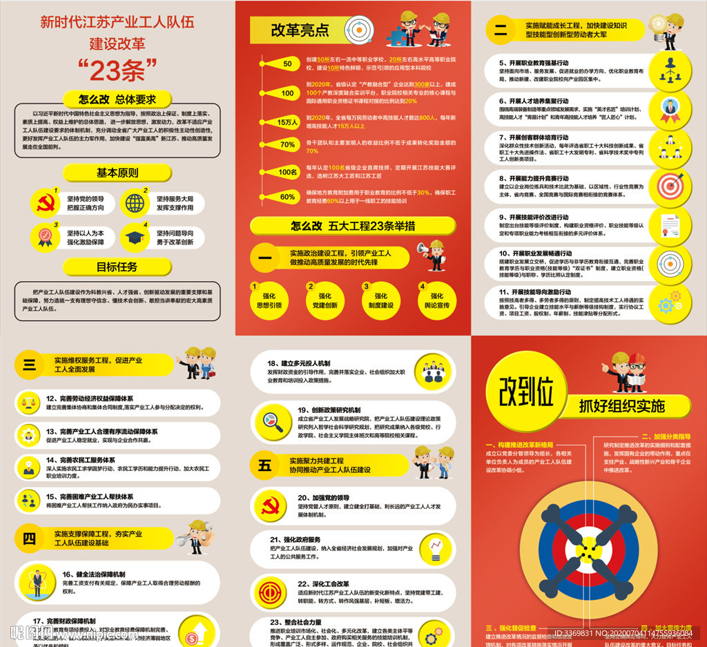 新时代江苏产业工人队伍建设改革