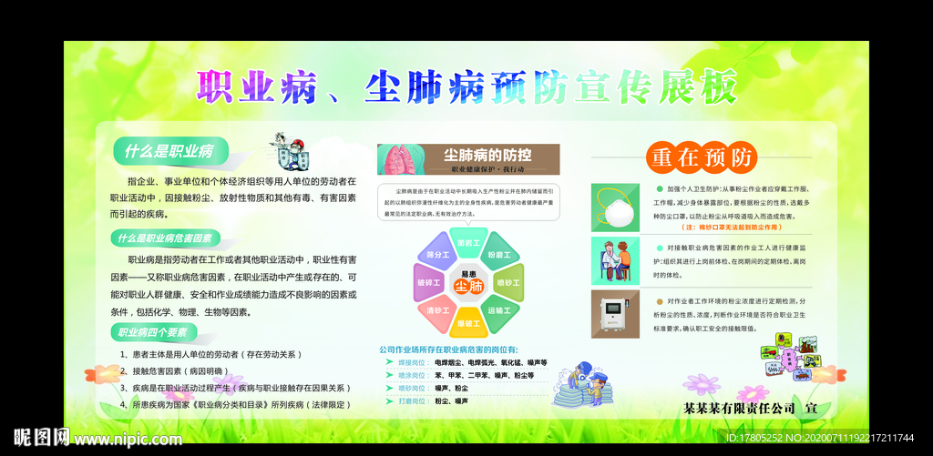 职业病、尘肺病宣传展板
