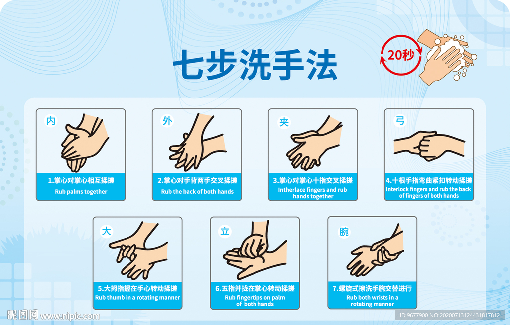 七步洗手法