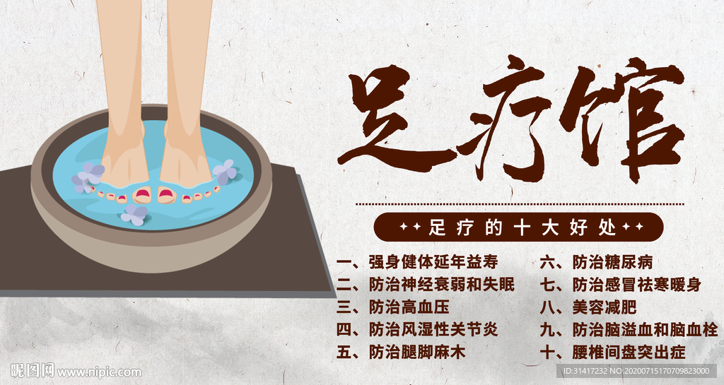 足疗馆 养生展板