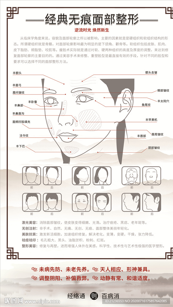 韩国美容整形展板