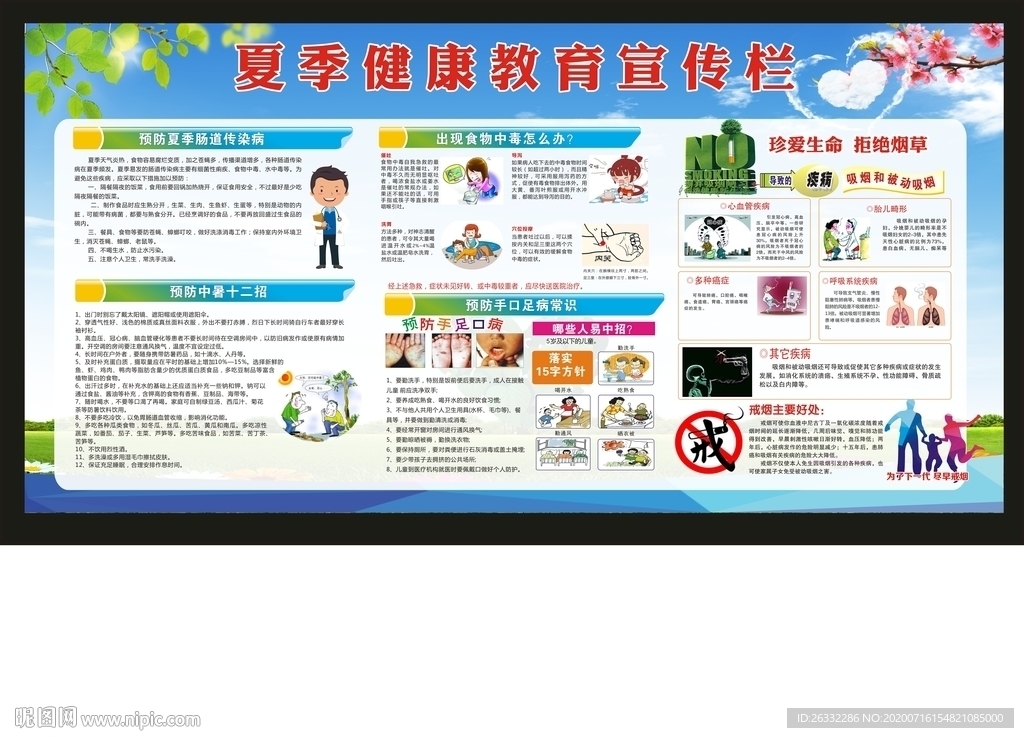 夏季健康教育宣传栏