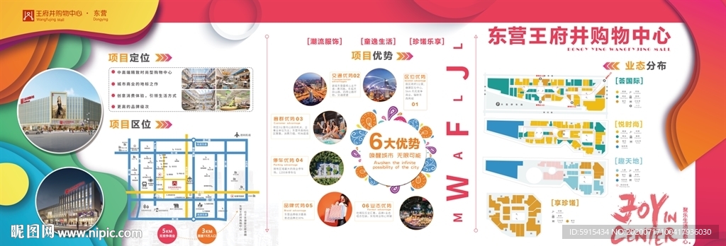 购物中心项目介绍