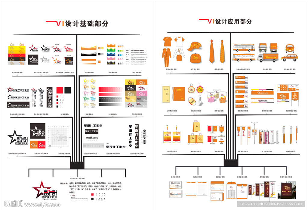 毕业展板VI设计