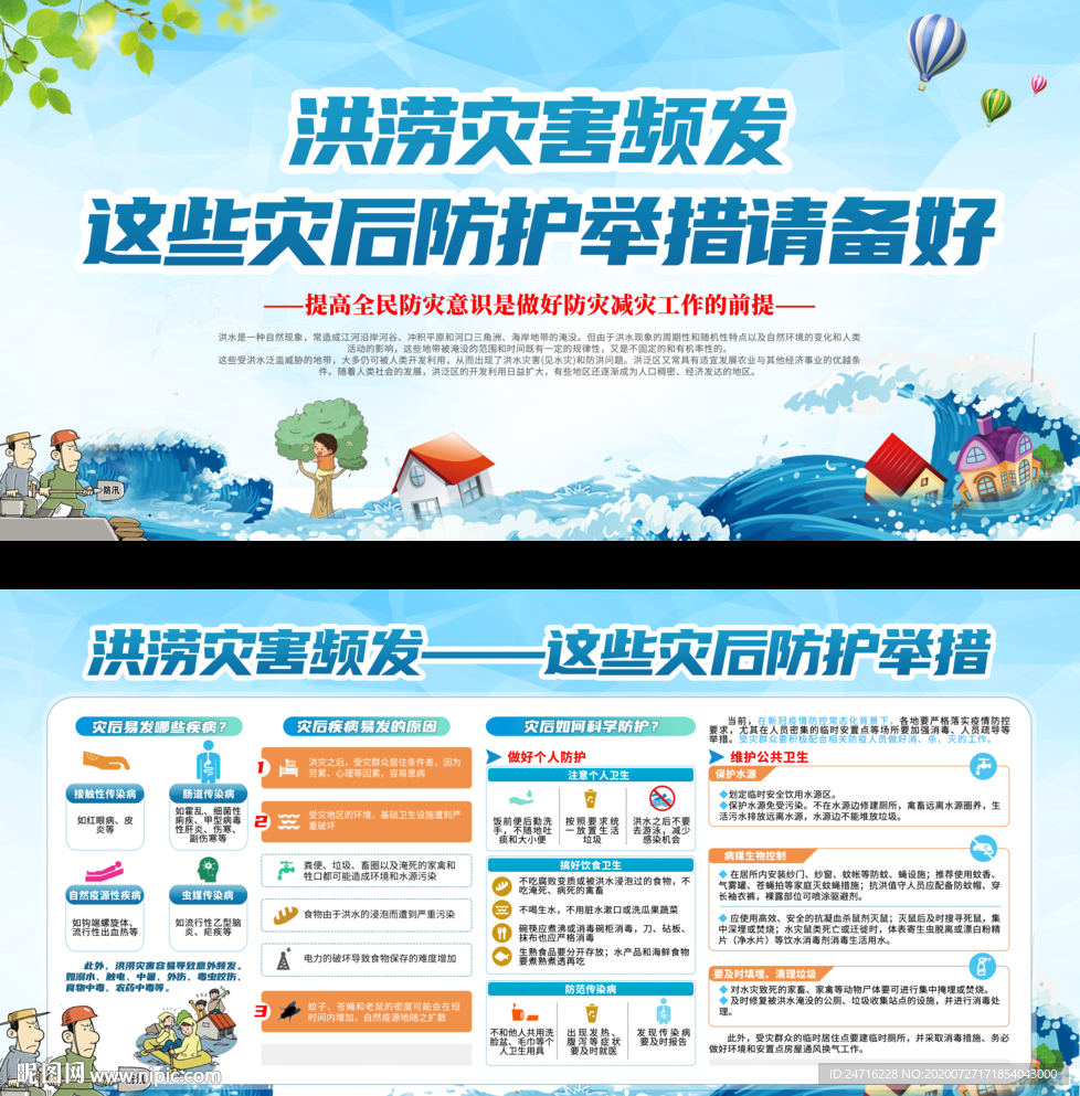 洪涝灾害频发 灾后防护举措展板