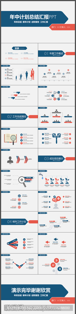 年中计划总结汇报ppt模板