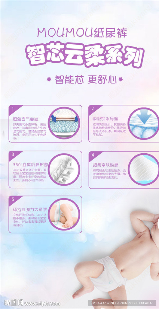 婴儿纸尿裤介绍