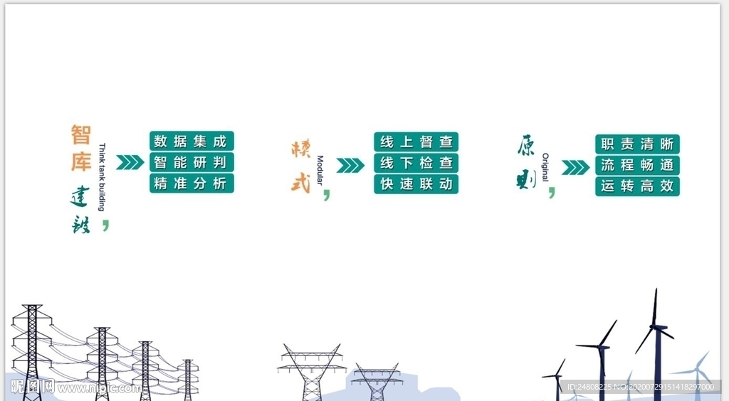 国家电网智能电力建设智库