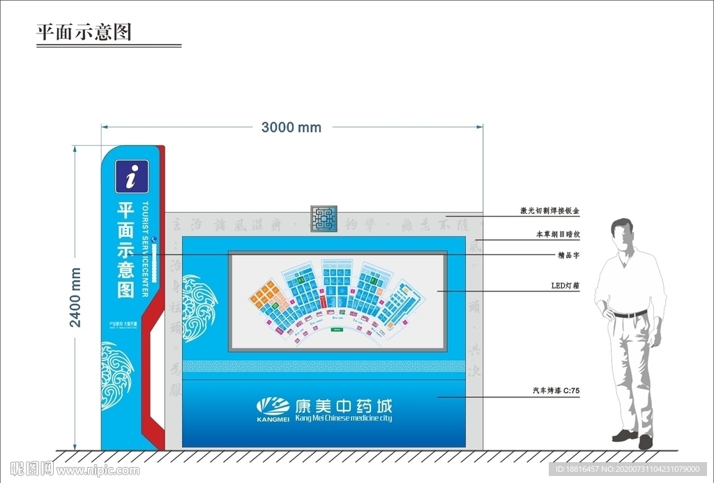 平面示意广告牌商场引导牌