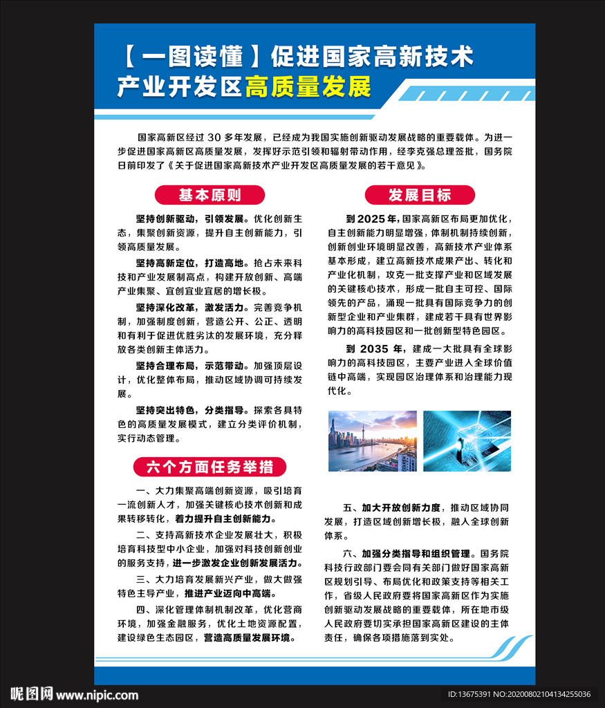 促进国家高新区高质量发展