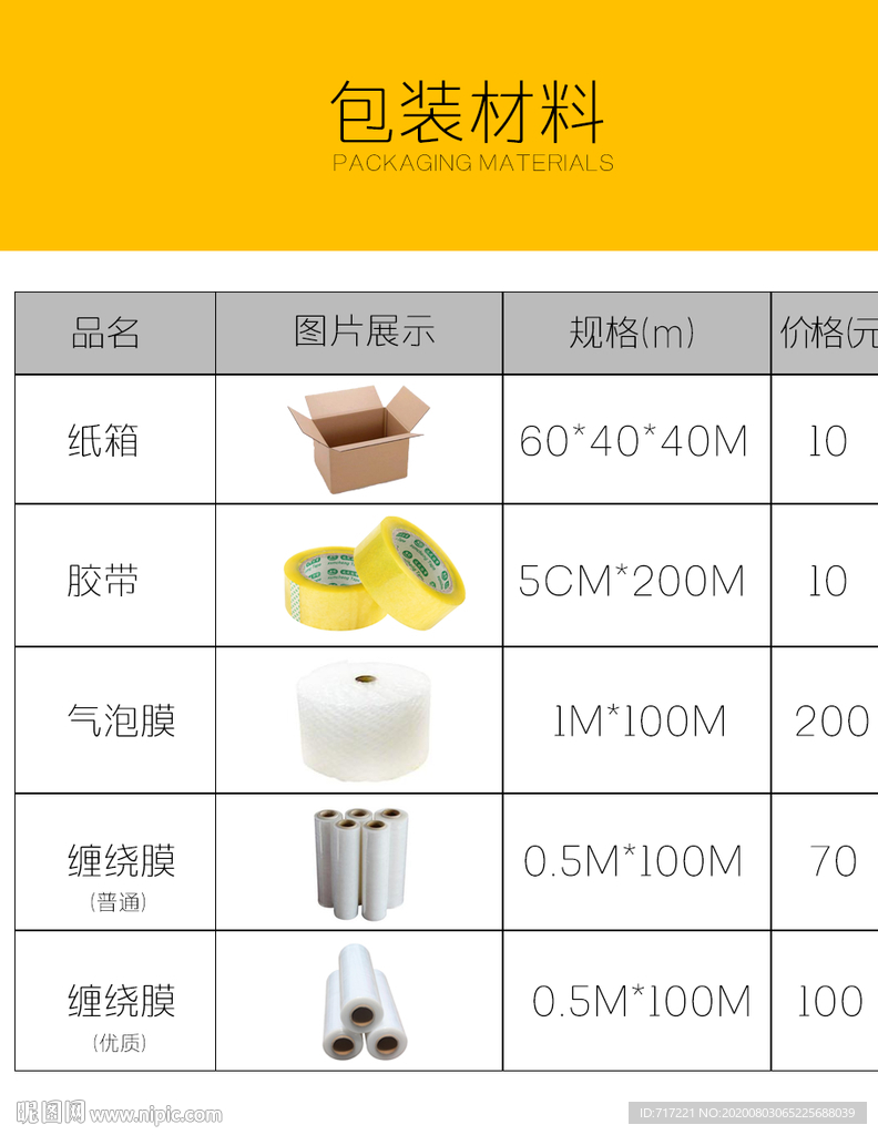 包装材料详情价目表模版设计
