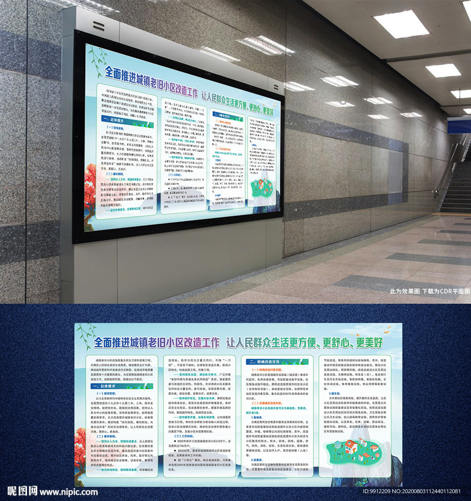 城镇老旧小区改造展板
