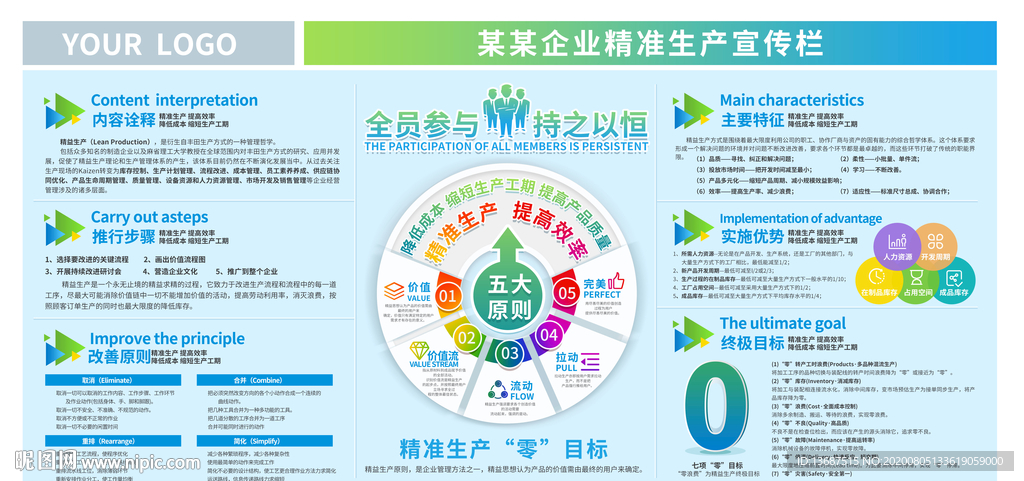 大气简约企业精益生产管理展板