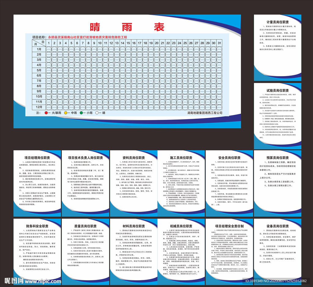 建筑 工地 建筑制度牌 八大员