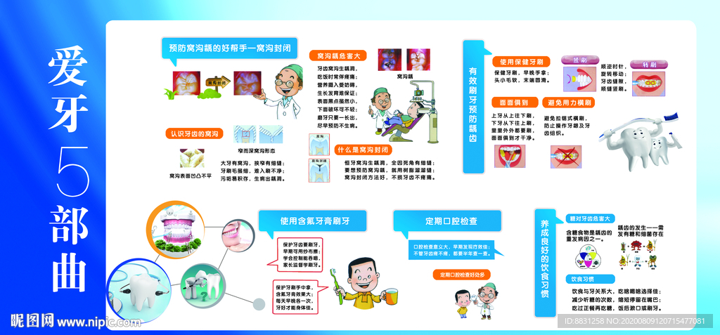 牙科广告 牙科海报 牙科宣传板