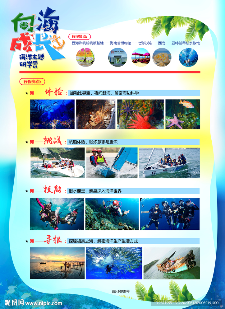 大海 儿童 旅游海报